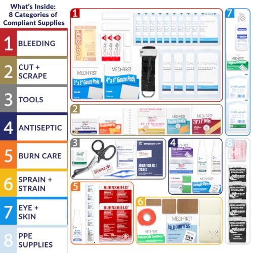 MFASCO 4 Shelf Workplace First Aid Kit | Class B 2021 OSHA/ANSI Compliant - size: 4 Shelf, style: Standard ANSI/OSHA