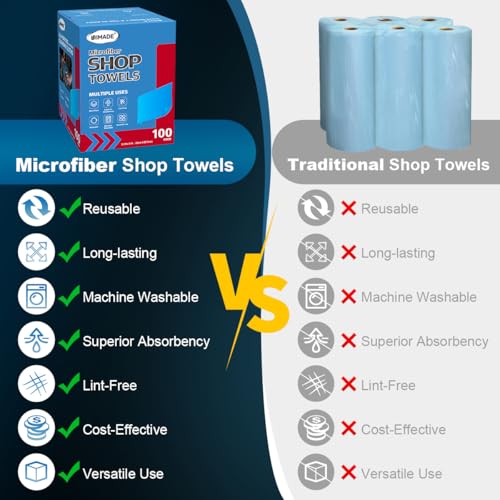 UNIMADE Shop Rags, 100 Sheets Microfiber Cleaning Cloth - color: Blue