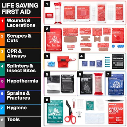 SurviveX Small First Aid Kit, Emergency Kit for 1-2 People