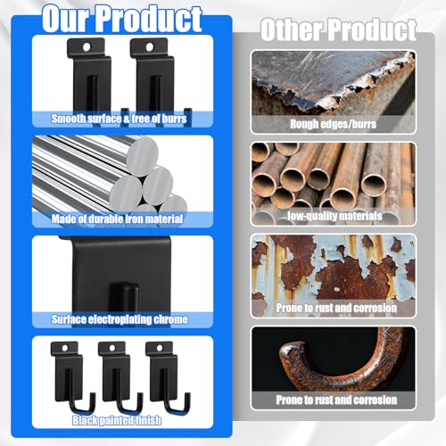 25 Pack J Shaped Slatwall Hooks, Gridwall Display Hooks, Black