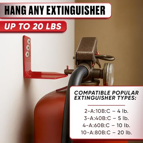 4 Pcs Fire Extinguisher Mount Brackets, 2.36 x 1.57 x 2.36 in (Red) - size: 2,36 * 2,36 * 1,57 in