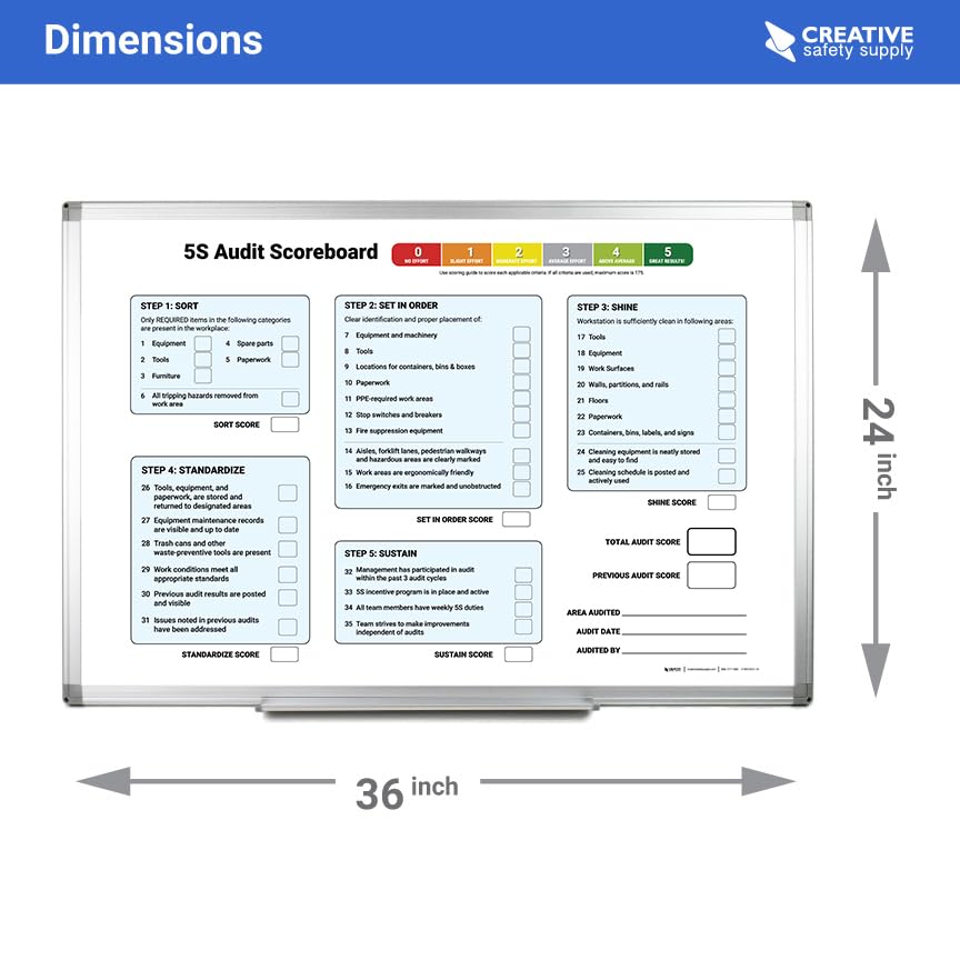5S Audit Scoreboard Whiteboard 36" x 24" - size: 36"W x 24"H