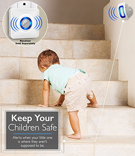 Fosmon WaveLink Add On Wireless Motion Sensor, No Receiver, 1 Pack White - style: 1 Motion Sensor