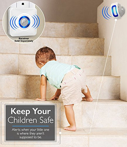 Fosmon WaveLink Add On Wireless Motion Sensor, No Receiver, 1 Pack White - style: 1 Motion Sensor