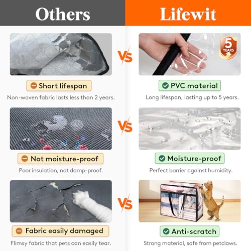 Lifewit 60L Clear Clothes Storage Bags,Plastic Foldable Blanket Storage Bag - size: 60L