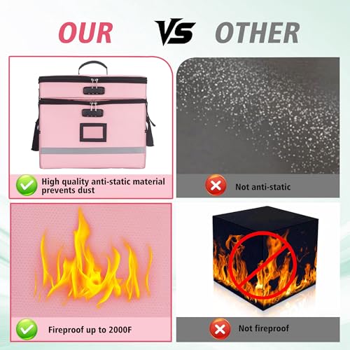 EXLIFBAG Fireproof File Organizer with Lock, 2 Layer - color: Pink, size: 2 Layer