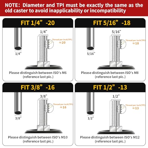 Finnhomy Caster Wheels 3 Inch Set of 4 Heavy Duty Threaded Stem Casters 5/16"-18x1-1/2 Swivel Rubber Industrial Castors Premium Wheels for Wire Shelving/Furniture/Carts Load Bearing 720 Lbs Gray - size: 5/16" -18 x 1-1/2" (No Brake)
