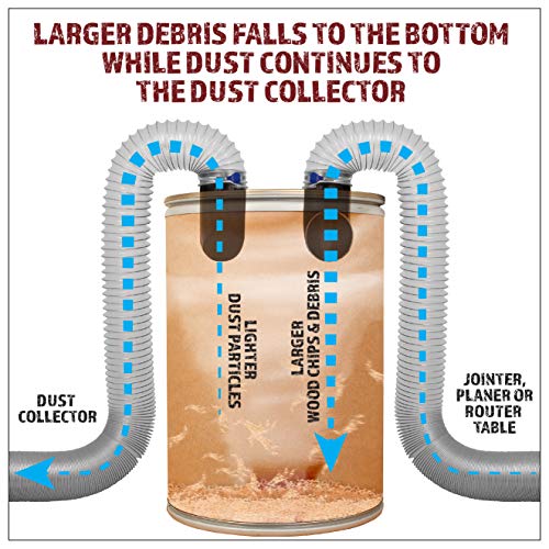 Cyclone Dust Separator Kit for 4