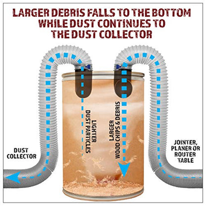 Cyclone Dust Separator Kit for 4