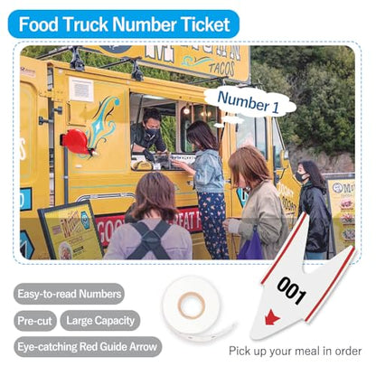 Take A Number Tickets 3-Digit Turn-O-Matic Tickets Roll for K-T Ticket Dispenser 2000 Tickets 2 Groups Ticket Number from 000-999 White