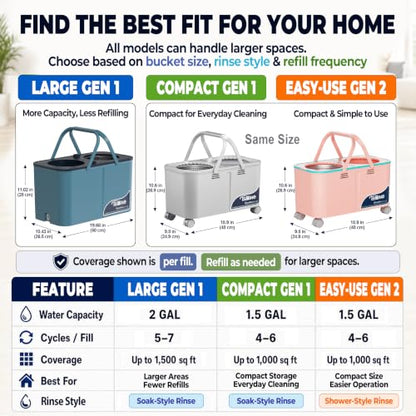 RinseWise Easy-Use Gen 2 Mop Bucket, Clean/Dirty Water Separation, Pink - color: Easy-use Gen 2-pink