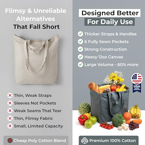 VeraMia Canvas Grocery Bag 3pc XL Set with Real Pockets, Long Shoulder Strap and Short Handle. Heavy Duty, Foldable, Washable - color: Caribbean