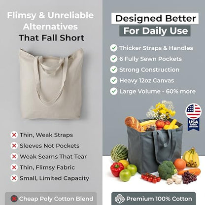 VeraMia Canvas Grocery Bag 3pc XL Set with Real Pockets, Long Shoulder Strap and Short Handle. Heavy Duty, Foldable, Washable - color: Caribbean