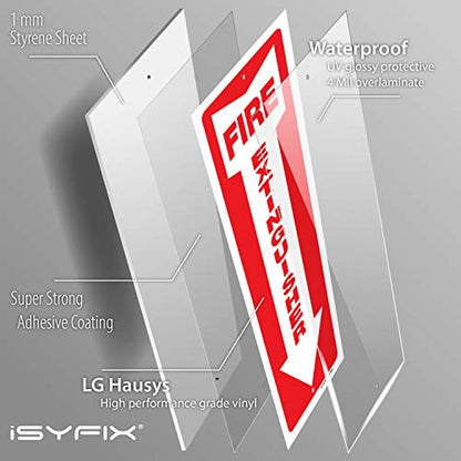 iSYFIX Fire Extinguisher Signs, 3 Pack, 4x12 Inch - color: PLASTIC