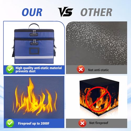 EXLIFBAG Fireproof File Organizer with Lock, 2 Layer - color: Blue, size: 2 Layer