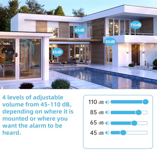 Hendun Upgraded Window Door Alarm With Remote, Pool Alarm For Kids Safety