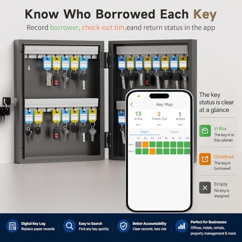 32 Key Lock Box Wall Mount, Steel Key Cabinet with Combination Lock & Key - size: 2.3inx11.3inx14.2in