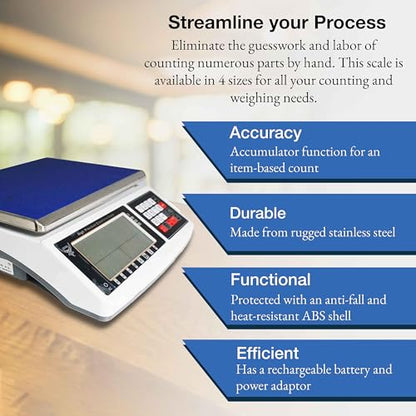 PEC Digital Counting Scale - Digital Inventory for Packages, Coins and Small Parts - 33lbs Capacity - size: 33lbs Capacity