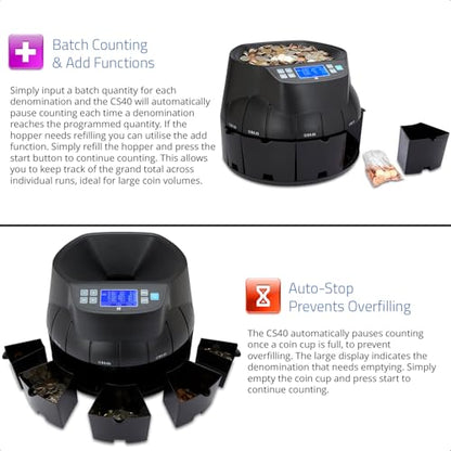 ZZap CS40 Tube Coin Counter, Sorter and Roller - Money Cash Currency Machine