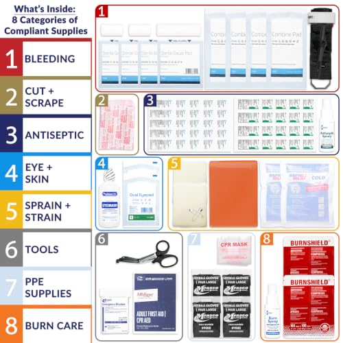 MFASCO 2021 ANSI/OSHA Class B First Aid Kit Type I, II or III