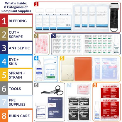 MFASCO 2021 ANSI/OSHA Class B First Aid Kit Type I, II or III