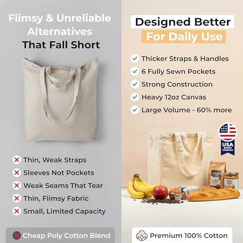 VeraMia Canvas Grocery Bag 3pc XL Set with Real Pockets, Long Shoulder Strap and Short Handle. Heavy Duty, Foldable, Washable - color: Beige