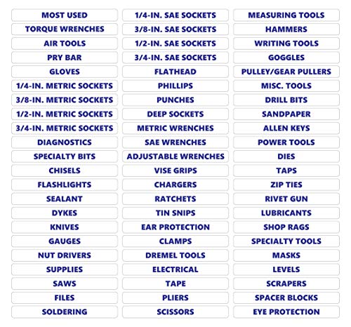 Toolbox Organizational Magnetic Rounded Labels Ultimate Set by DCM Solutions (Blue Inverted, 0.5" H x 4.5" W) - color: Blue Inverted - White With Blue Text, size: 0.5"H x 4.5"W