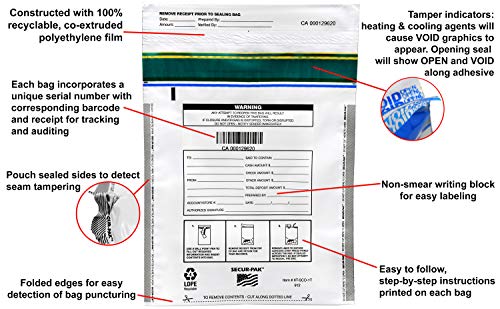 Secur-Pak Deposit Bags - Pack of 100 - Bill Capacity - color: White, size: 9x12 (1000 cap)