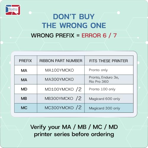 Magicard 300 Printer 2 x MC300YMCKO Color Ribbon - YMCKO - 600 Prints (Total) with Bodno Premium CR80 30 Mil Graphic Quality PVC Cards - Qty 300 - color: Ymcko, size: 2 Pack with Cards
