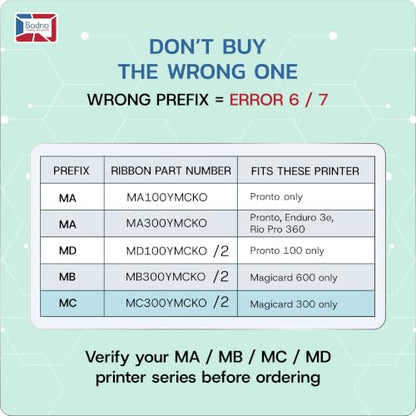 Magicard 300 Printer 2 x MC300YMCKO Color Ribbon - YMCKO - 600 Prints (Total) with Bodno Premium CR80 30 Mil Graphic Quality PVC Cards - Qty 300 - color: Ymcko, size: 2 Pack with Cards