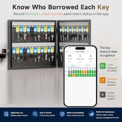 WeHere 48 Key Lock Box, Steel Key Cabinet with Combination Lock & Key - size: 2.3inx11.3inx15.7in