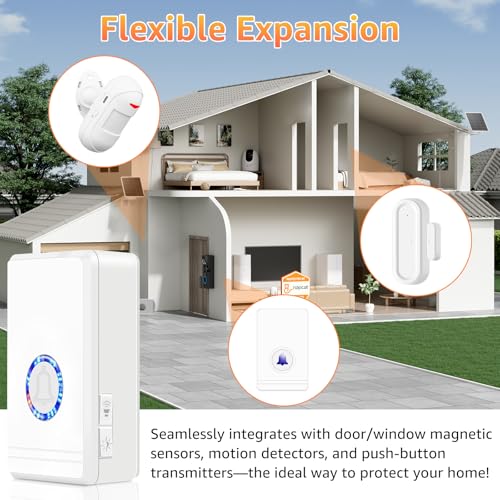 Cruxer Door Chime, Plug-in Doorbell When Door Opens, 600 FT Wireless Range, 48 Chimes, 5 Volume Levels, LED Indicators, Entry Sensor Alarm for Business, Home, Store, Office - style: Magnetic Doorbell