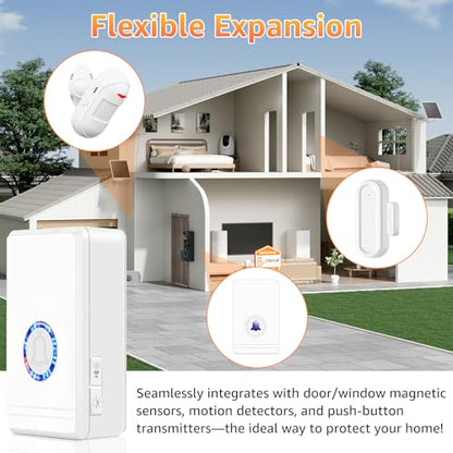 Cruxer Door Chime, Plug-in Doorbell When Door Opens, 600 FT Wireless Range, 48 Chimes, 5 Volume Levels, LED Indicators, Entry Sensor Alarm for Business, Home, Store, Office - style: Magnetic Doorbell