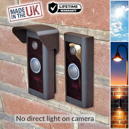 No Drill Rain Cover for Video Doorbell Wired (Model 5AT3T5) Hood Anti-Glare Protection Weather Protector Rain Shield No-Drill Weatherproof Snow Sun Shade Made in UK - style: Cover