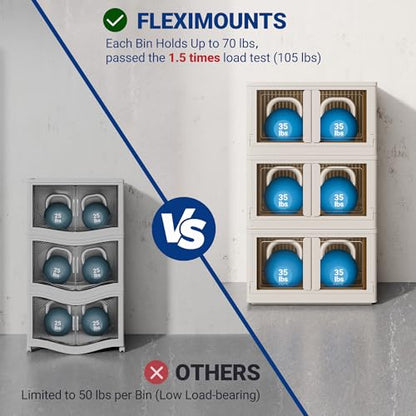 FLEXIMOUNTS 152 QT Stackable Plastic Storage Bins With Lids, Milky White - color: Milky White, size: 76 Qt-2 Pack