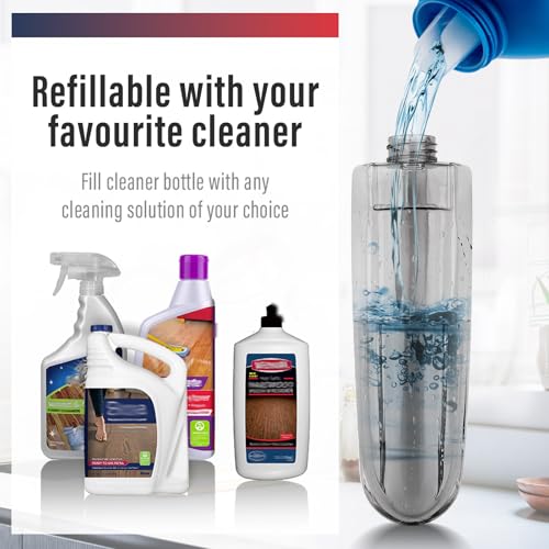 Spray Mop for Floor Cleaning, 2 Pack with Refillable Bottles & Pads - color: Red Blue