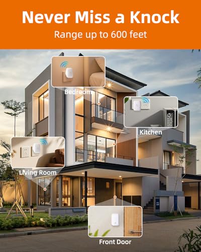 Wireless Doorbell, Battery Free Door Chime, 600ft, 38 Chimes, IP68