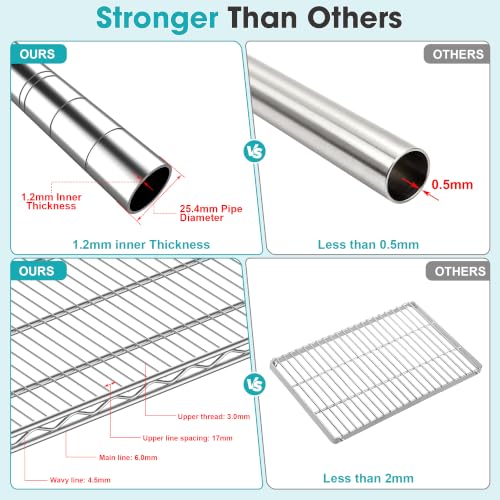 21"Depth Heavy Duty Wire Shelving Unit 3-Tier Metal Storage Shelves Adjustable Steel Wire Rack Utility Shelving Wire Shelf Organizer for Garage Basement Pantry Laundry Warehouse 21"D x 36"W x 35.5"H - size: 3-Tier-Silver[21"D x 36"W x 35.5"H]