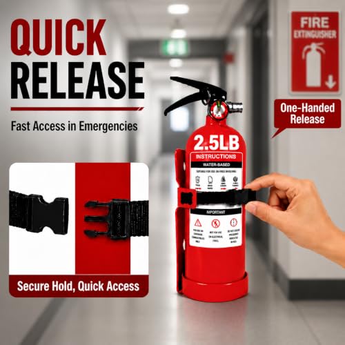 Compact Fire Extinguisher Wall Mount Bracket - Heavy Duty Quick Release Holder for 2.5 lb Fire Extinguishers 1 Pack