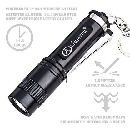Black light UV Light Keychain Flashlight with High Power UV 395nm LED Source High Power and Strong Beam for Pet Urine Detector Light, UV Glue Curing,Professional Art Repairing… - color: Uv101a