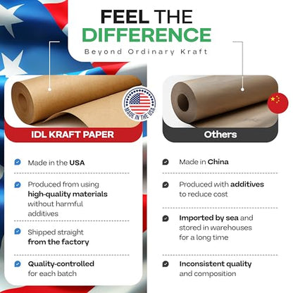 18" x 1200" (100 feet) Brown Kraft Paper Roll - USA-Made Quality Craft Paper for Gift Wrapping, Kids' Arts & Crafts, School Projects - 100% Recycled Natural Material 50lb Thickness by IDL Packaging - color: Brown, size: 18"x100' (#50 thick)