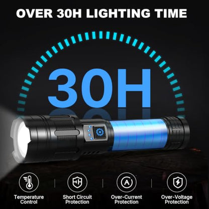 MIXILIN Rechargeable LED Flashlights High Lumens, Super Bright 99000 Lumens Flashlight with 5 Modes, Waterproof Powerful Flash Light Handheld Flashlights for Home Camping Emergencies - 2 Pack