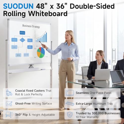 Mobile Rolling Whiteboard on Wheels 48" x 36" Double-Sided Magnetic - color: White, size: 48X36