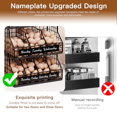 Egg Basket, Stackable Wall Mount Egg Holder Countertop with Weekday Labels - color: Black, size: 2-Tier（with printed labels）