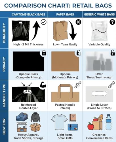 16x18 Large Plastic Shopping Bags for Small Business with Handles - color: Black