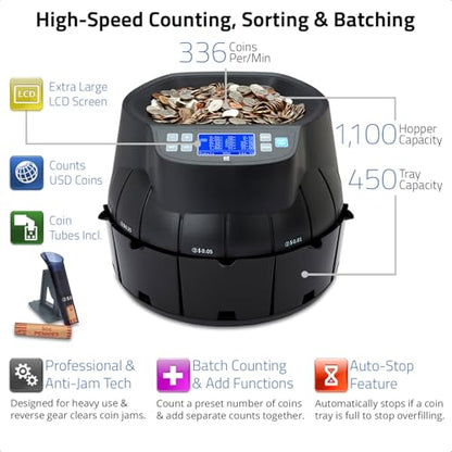 ZZap CS40 Tube Coin Counter, Sorter and Roller - Money Cash Currency Machine