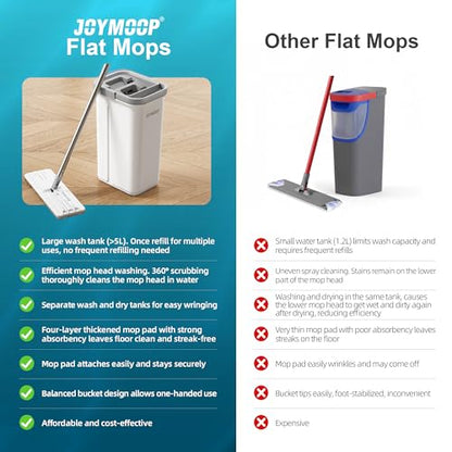 JOYMOOP Bathroom Cleaning Set, Mop and Bucket System with Toilet Brush Set, White, Microfiber Flat Mop for Household & Commercial Floor and Bathroom Cleaning - color: B