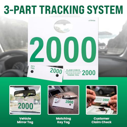 Automotive Service Tag Numbers Dispatch Numbers (2000-2999) - size: 2000-2999