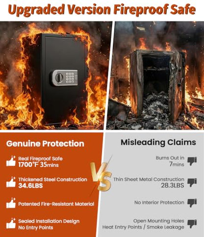 [2026 Upgraded] -35 Min Real Fireproof Safe-3.6 Cu Ft Large Safe for Home - size: 3.5 Cuft-35MINS