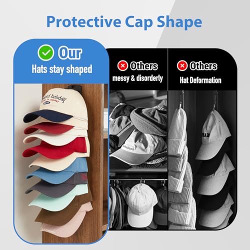 MACOPRO Hat rack for wall, Hat Organizer for Baseball Caps, White 2 Packs - color: 2Packs-White